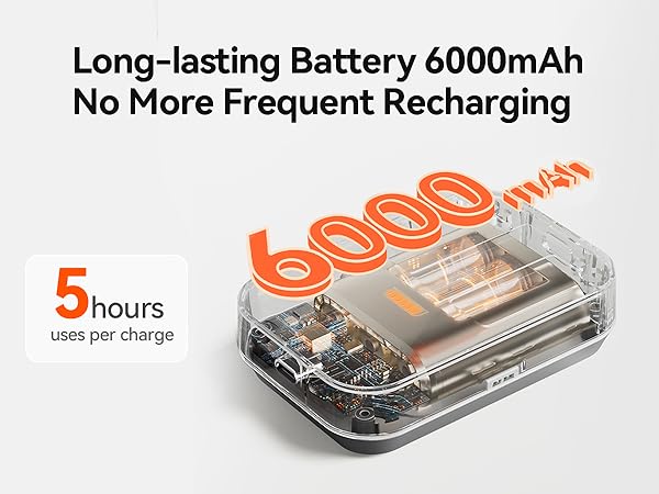 Cordless Heating Pad for Back Pain Relief