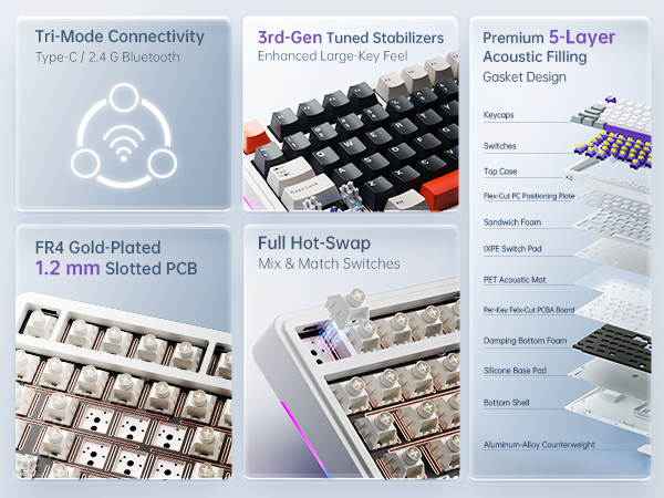 Mechanical Keyboard