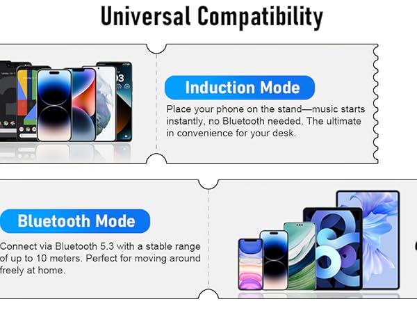 Text reads 'Universal Compatibility', 'Induction Mode', 'Bluetooth Mode'. Technical diagram showing device connectivity options with various electronic devices and screens.