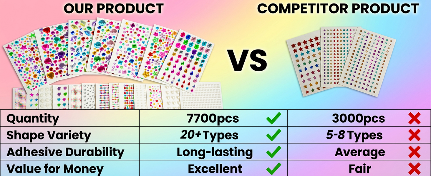 20 sheet gem stickers