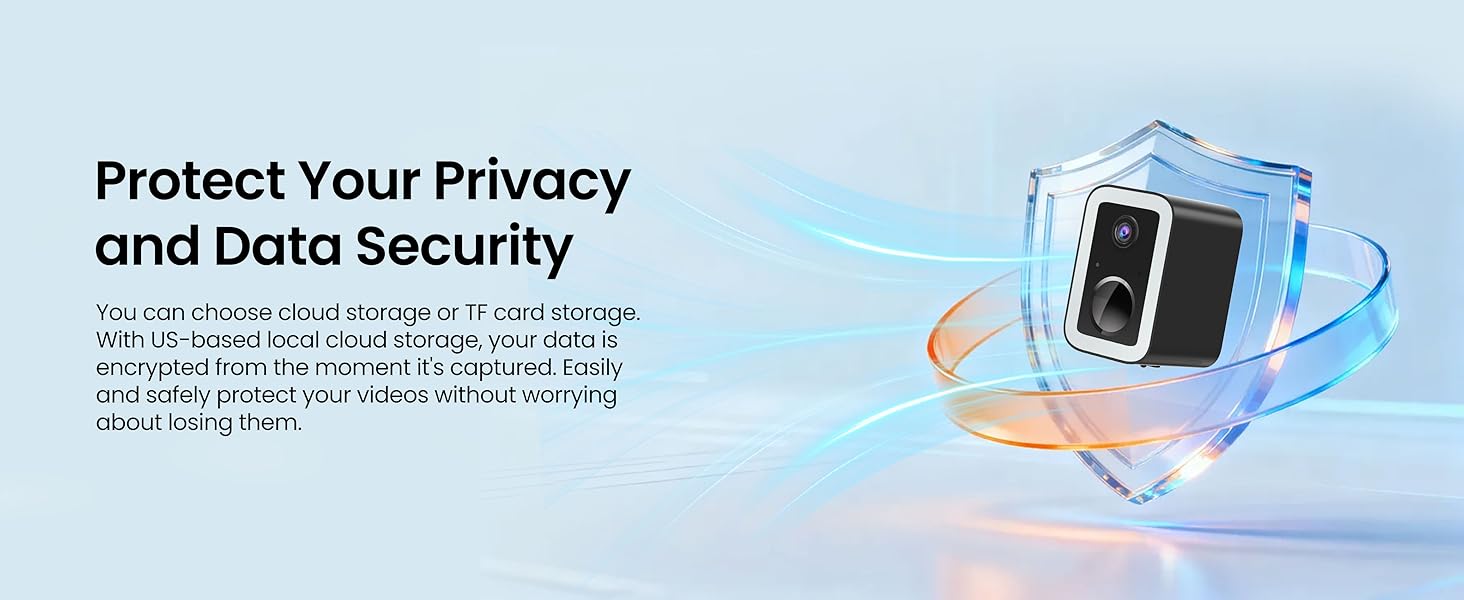 Protect Your Privacy and Data Security