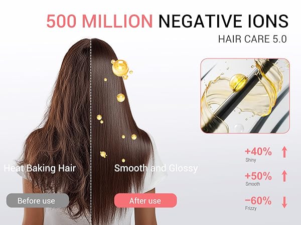 ionic hair dryer