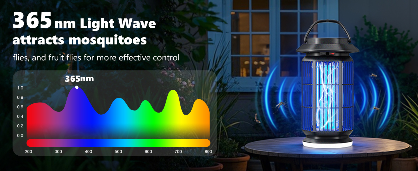 bug zapper