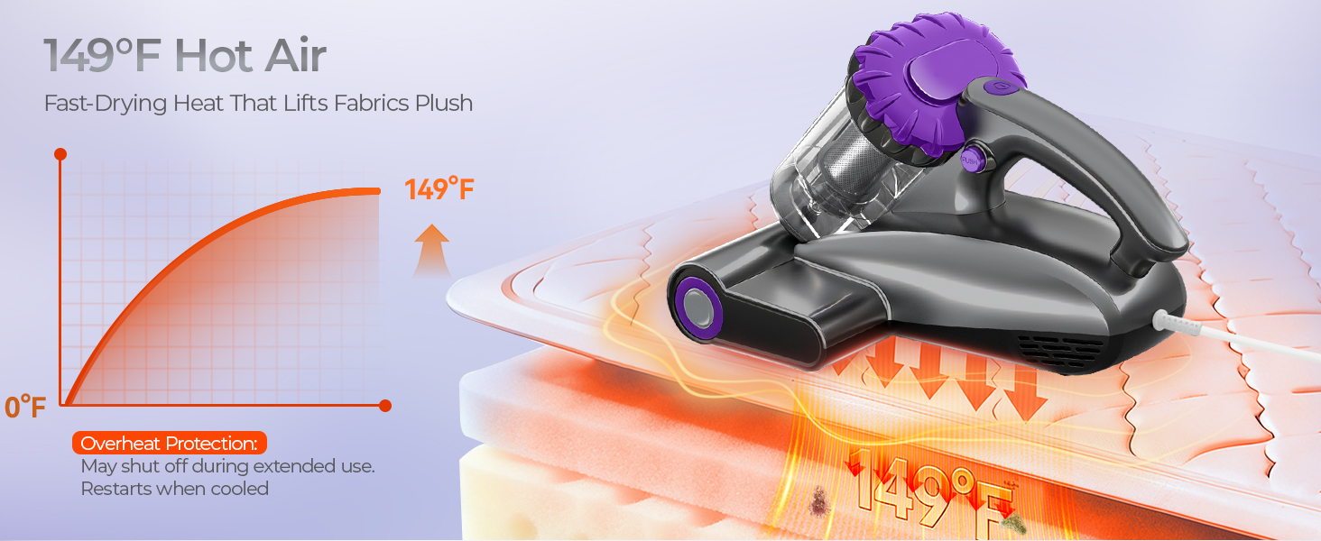 bed vacuum cleaner