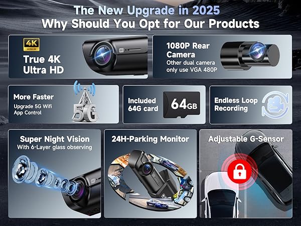 The New Upgrade dash cam front and rear in 2025