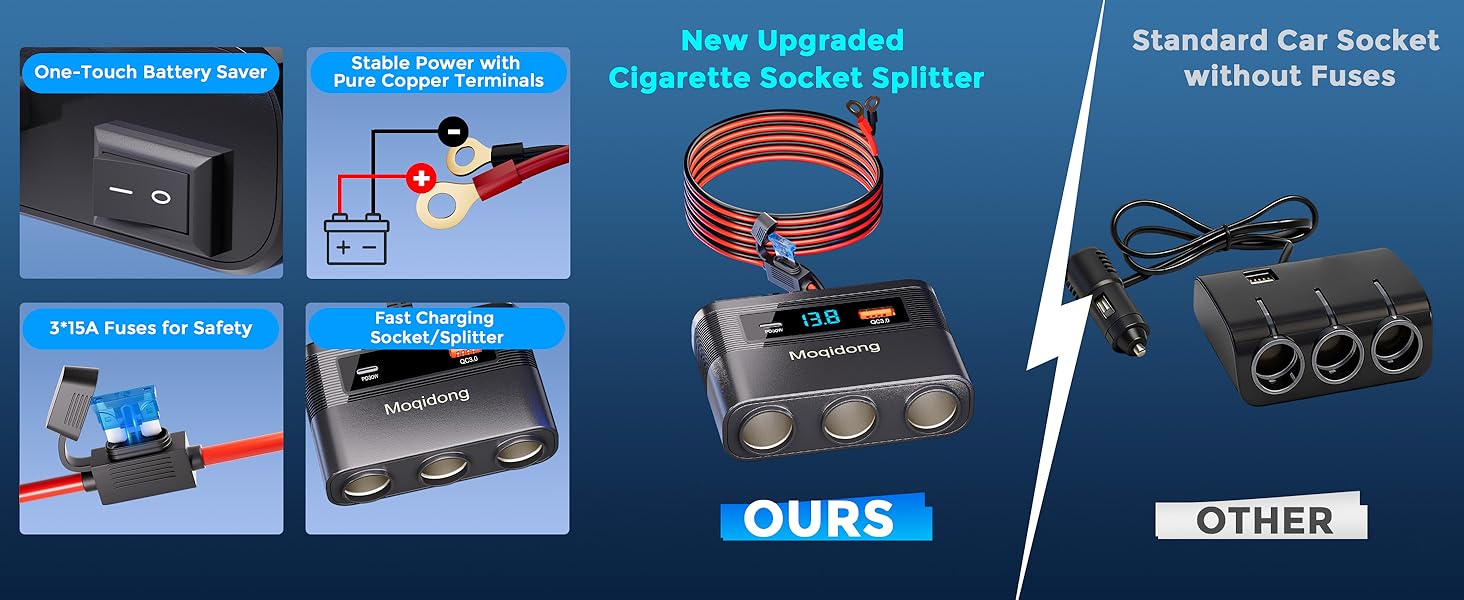car cigarette lighter adapter