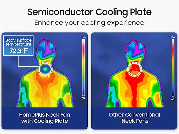 cooling neck fan