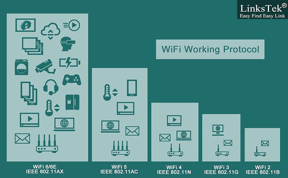 pcie wifi card pcie wifi adapter