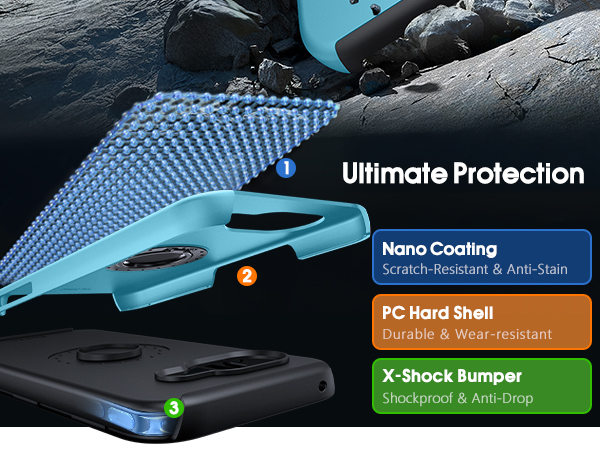 google pixel 9a phone case