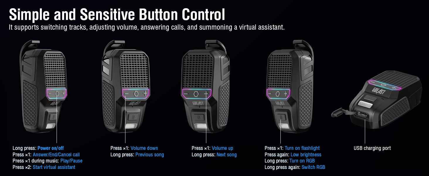 Easy To Use Button Control