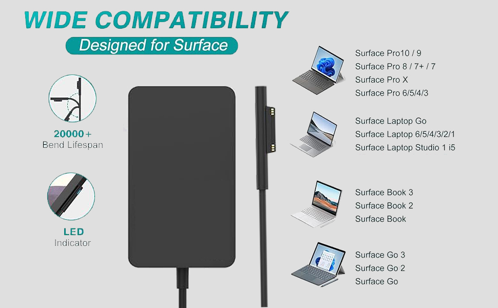 Surface Pro Charger