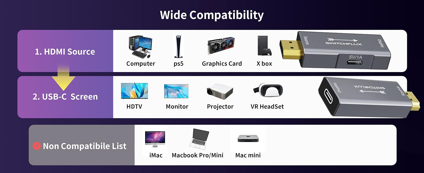 4k@60hz hdmi to usb c adapter