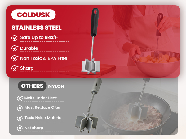 Hamburger Smasher Tool