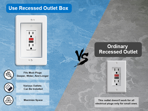 DVFR1W-1 Recessed Electrical/Outlet Box Wall Plate Kit