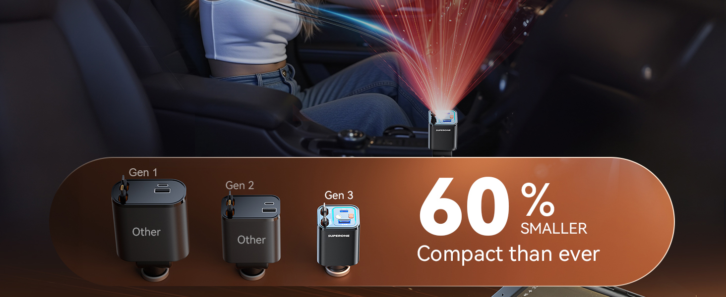 retractable car charger usb c
