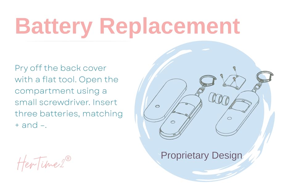 Battery replaceable waterproof low battery notice