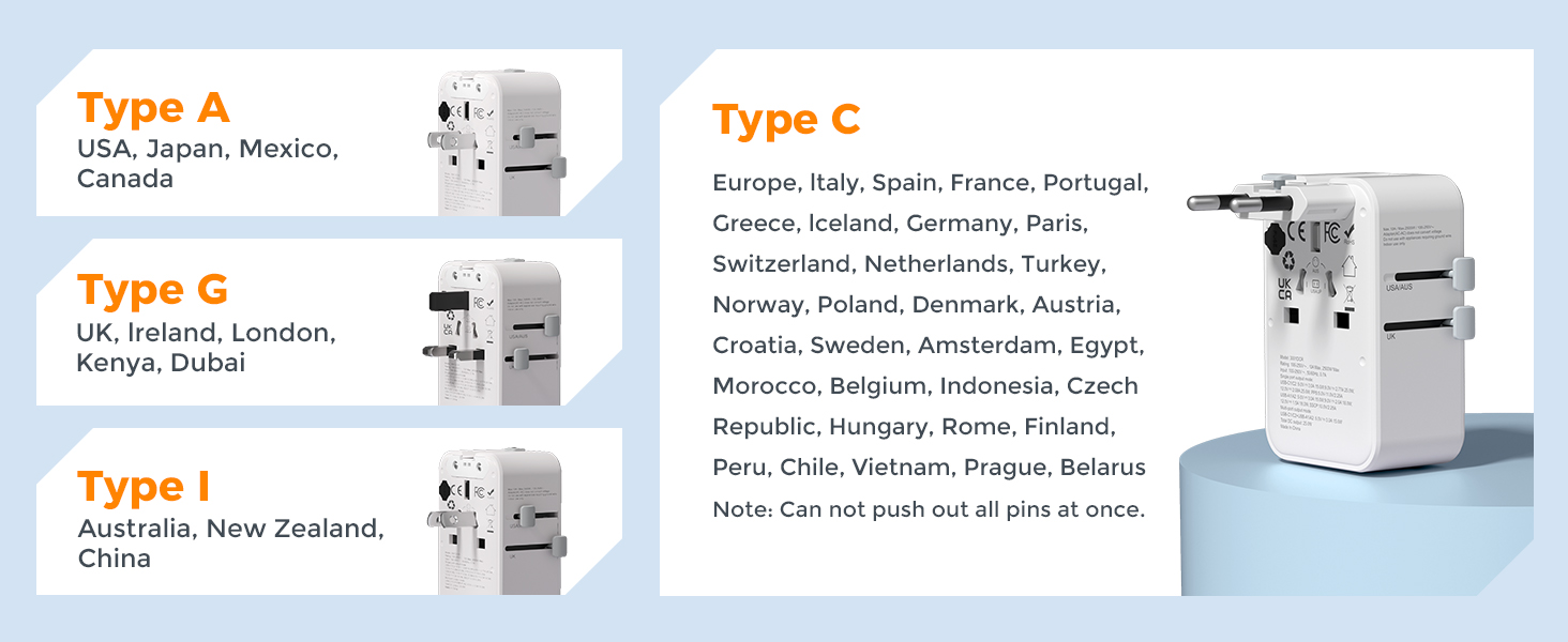 TESSAN universal Plug Adapter
