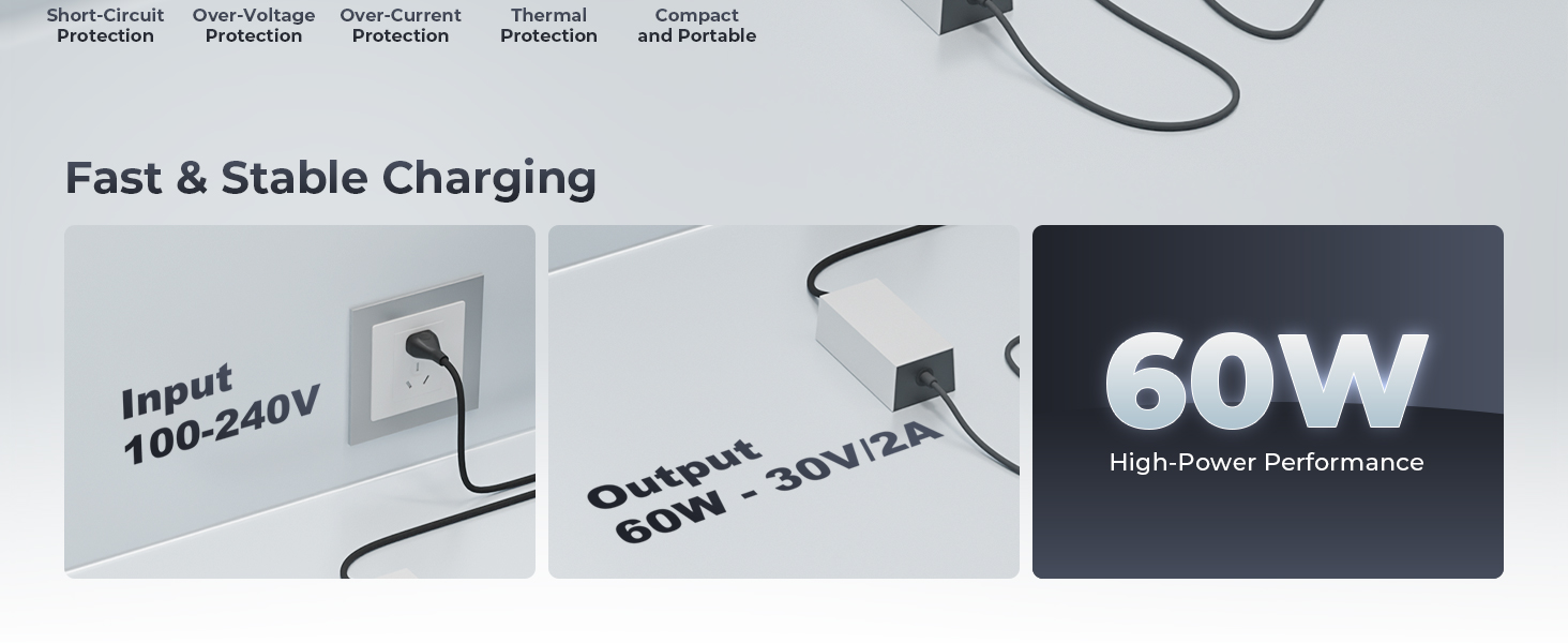 60W High-Power Performance