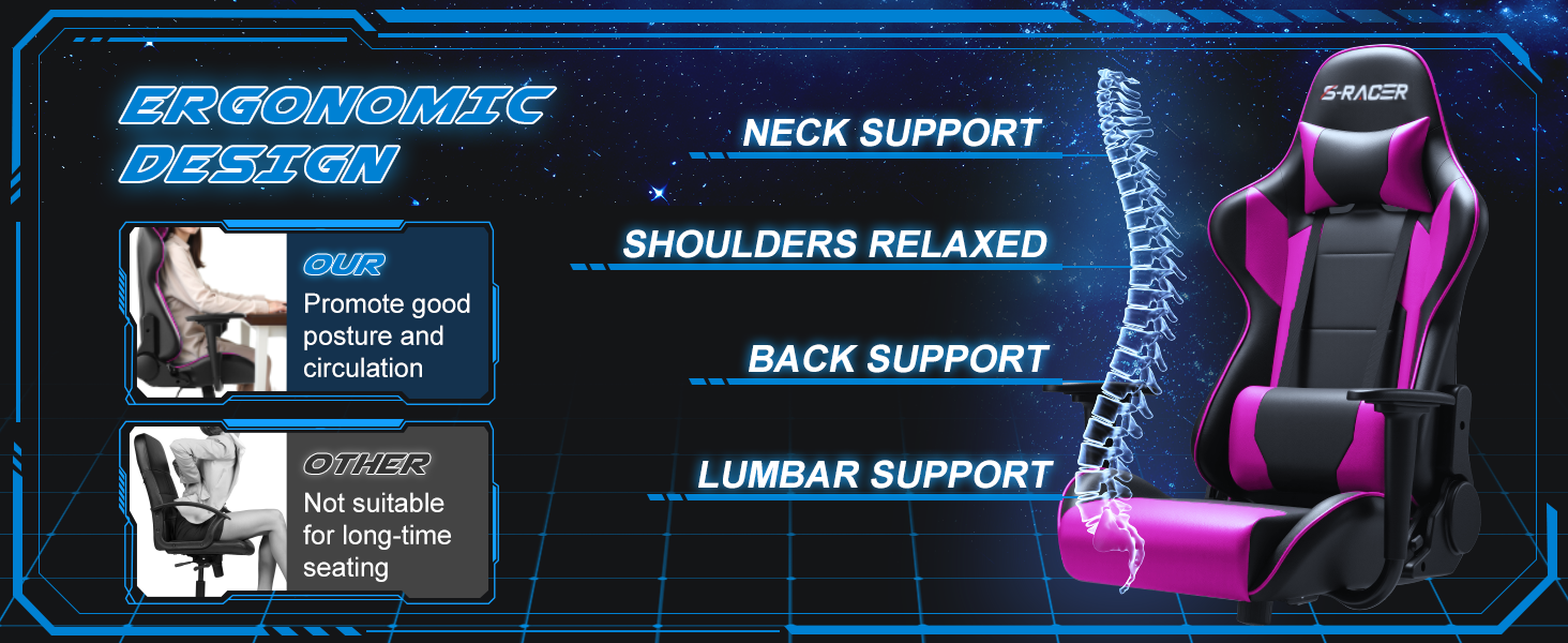 Ergonomic Design