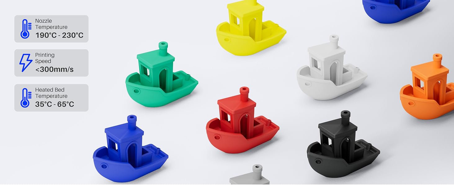 easy to print, ideal for beginners