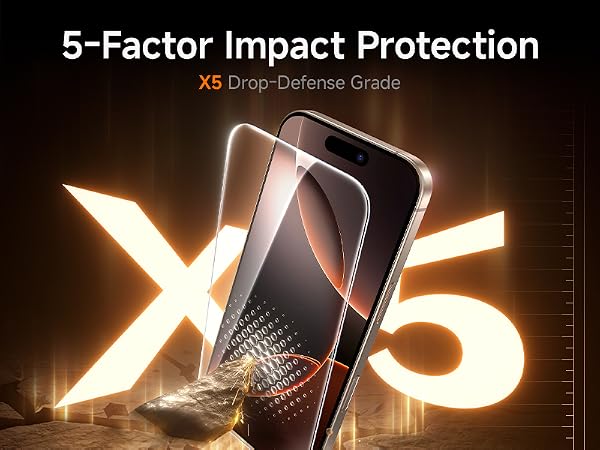 SMARTDEVIL HD Clear Screen Protector for iPhone 16 Pro Max and iPhone 16 Pro
