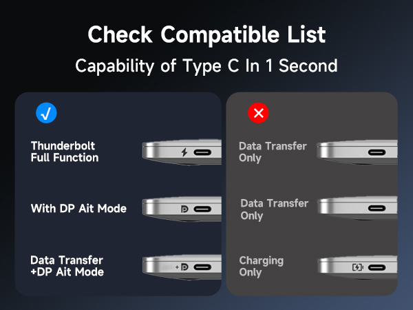 check capability
