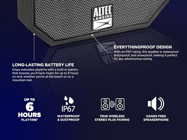 Mini H20 Bluetooth Speaker