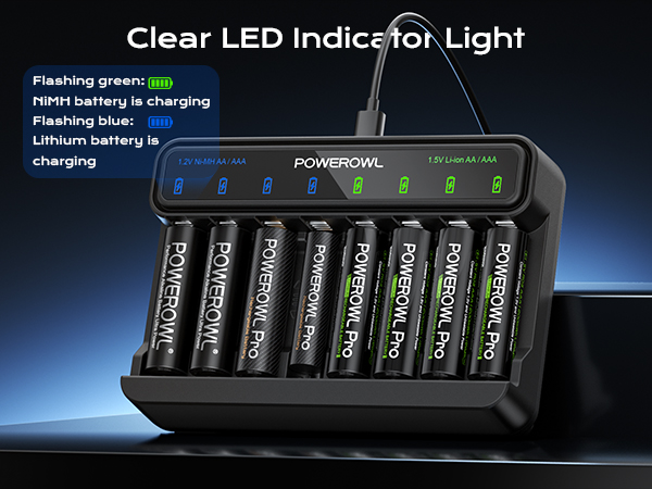 indicator ligh