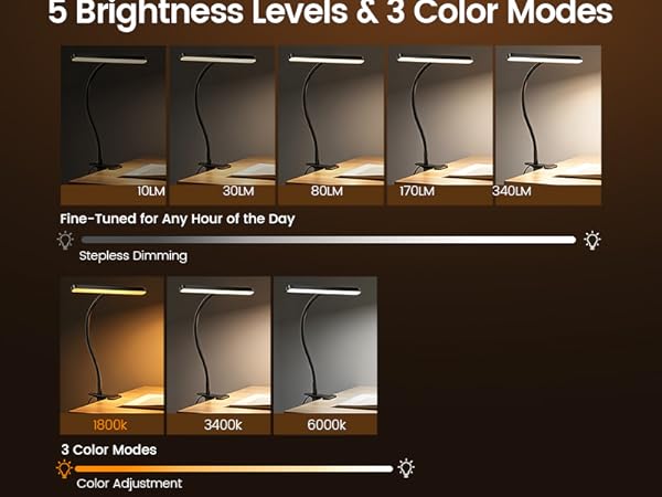 5 Brightness Levels &amp;amp; 3 Color Modes