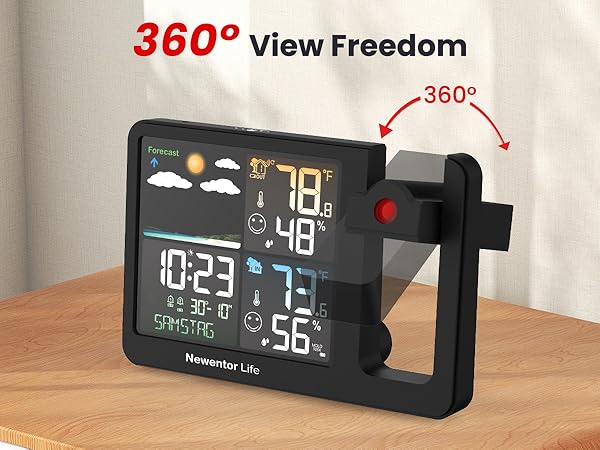 Projection Clock for Bedroom Ceiling