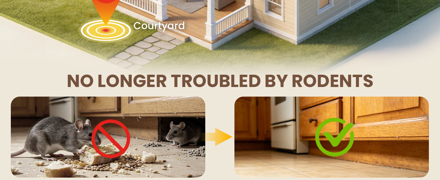 RODENT REPELLENT