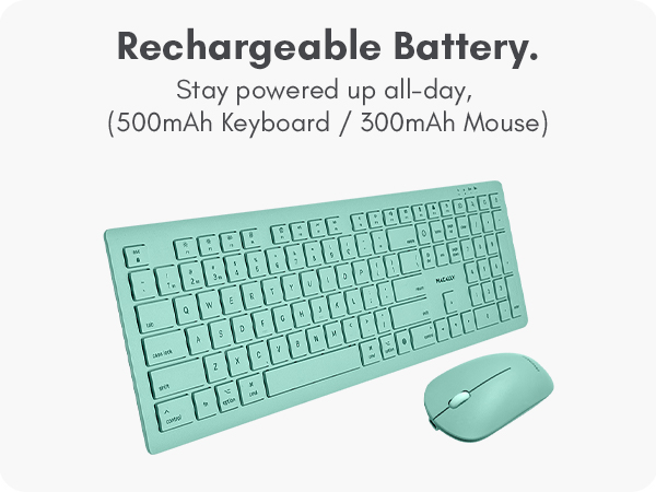 Keyboard and mouse combo