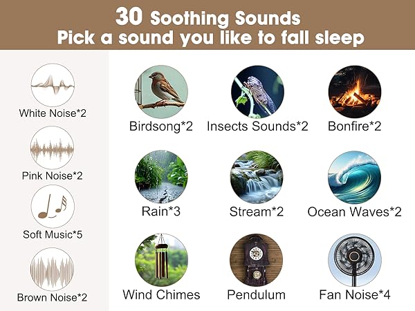 Alampan White Noise Sound Machine