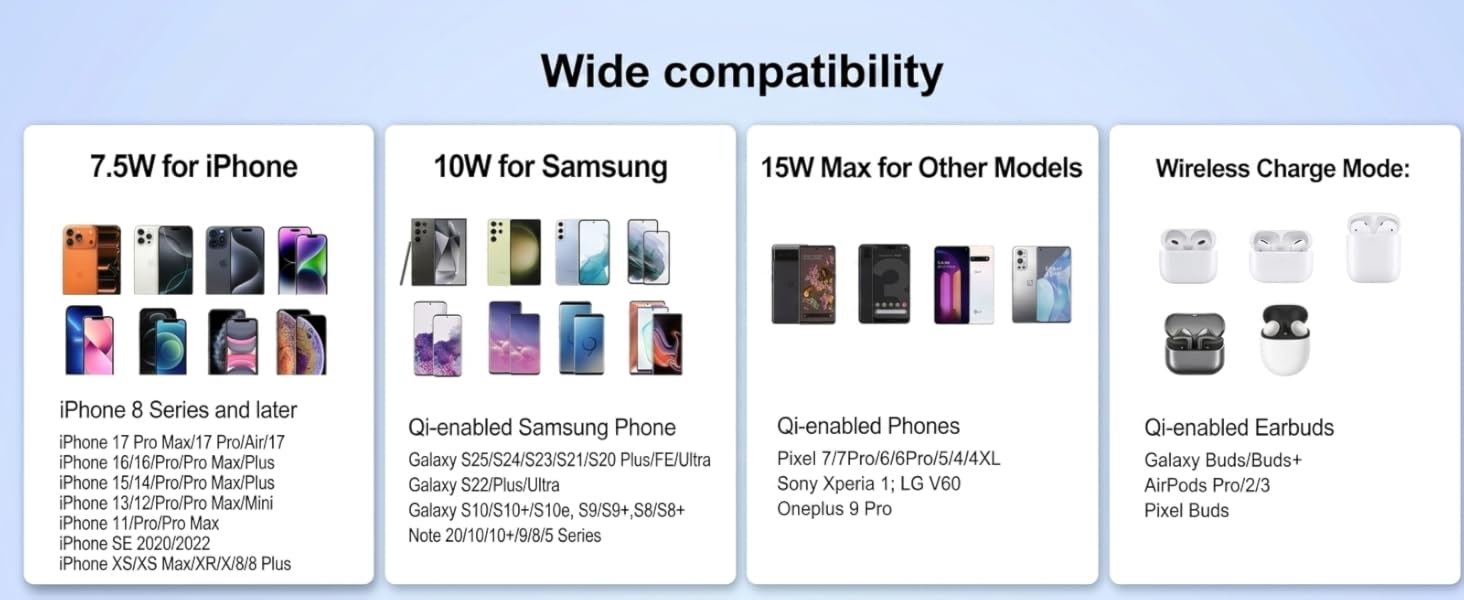 wide compatibility for iphone and samsung