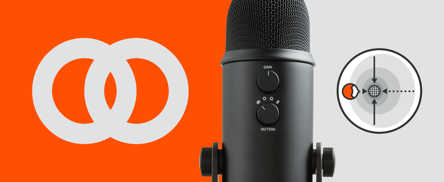 Blue Yeti Mic