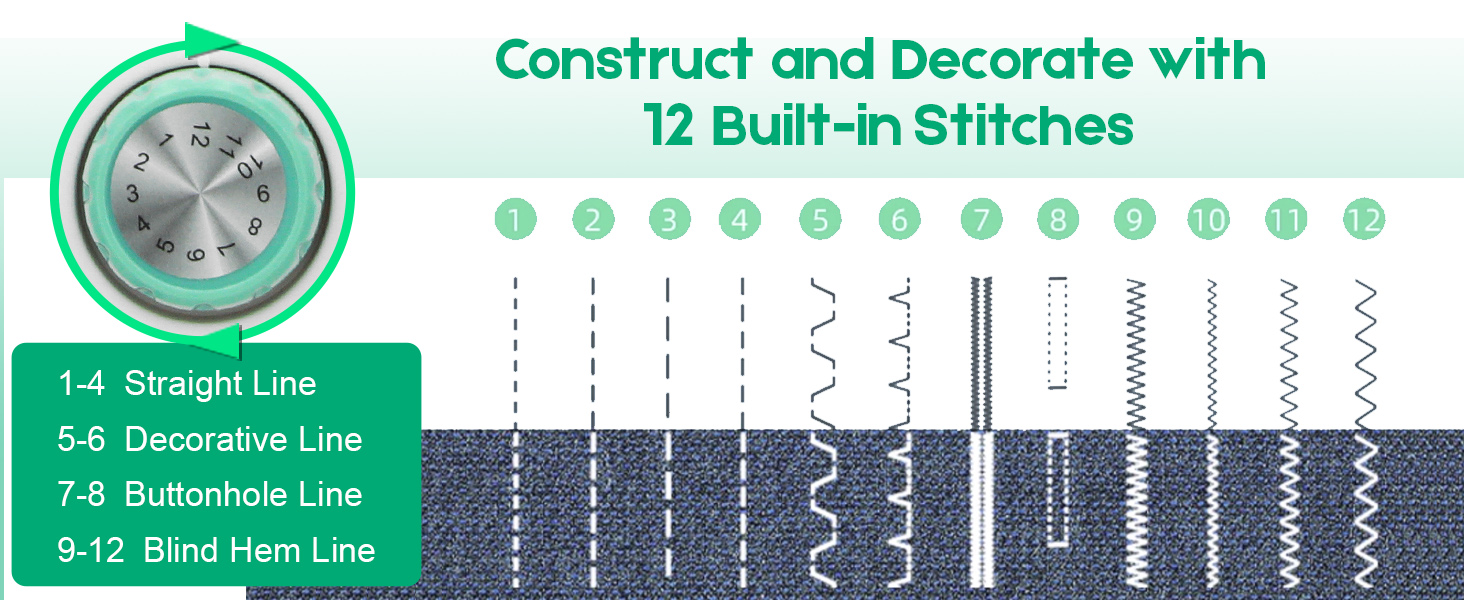 sewing machine for beginners small mini Great for Crafts &amp;amp;amp; Mending Sewing and Quilting Machine