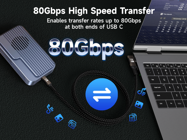 80Gbps High Data Transfer