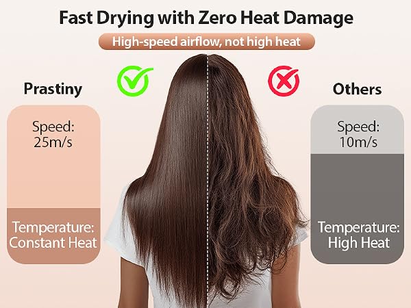 blow dryer with diffuser