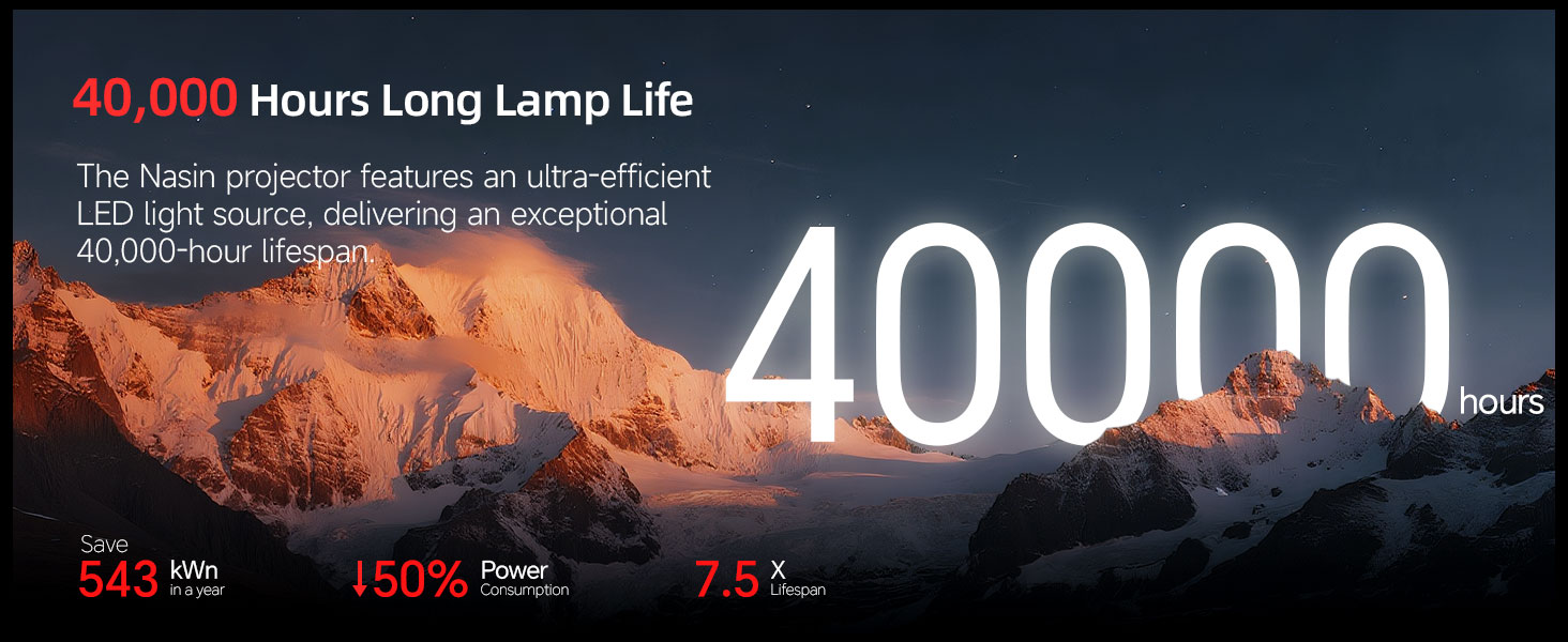 classroom projector kid projector infocus projector backyard projector movie room image projector