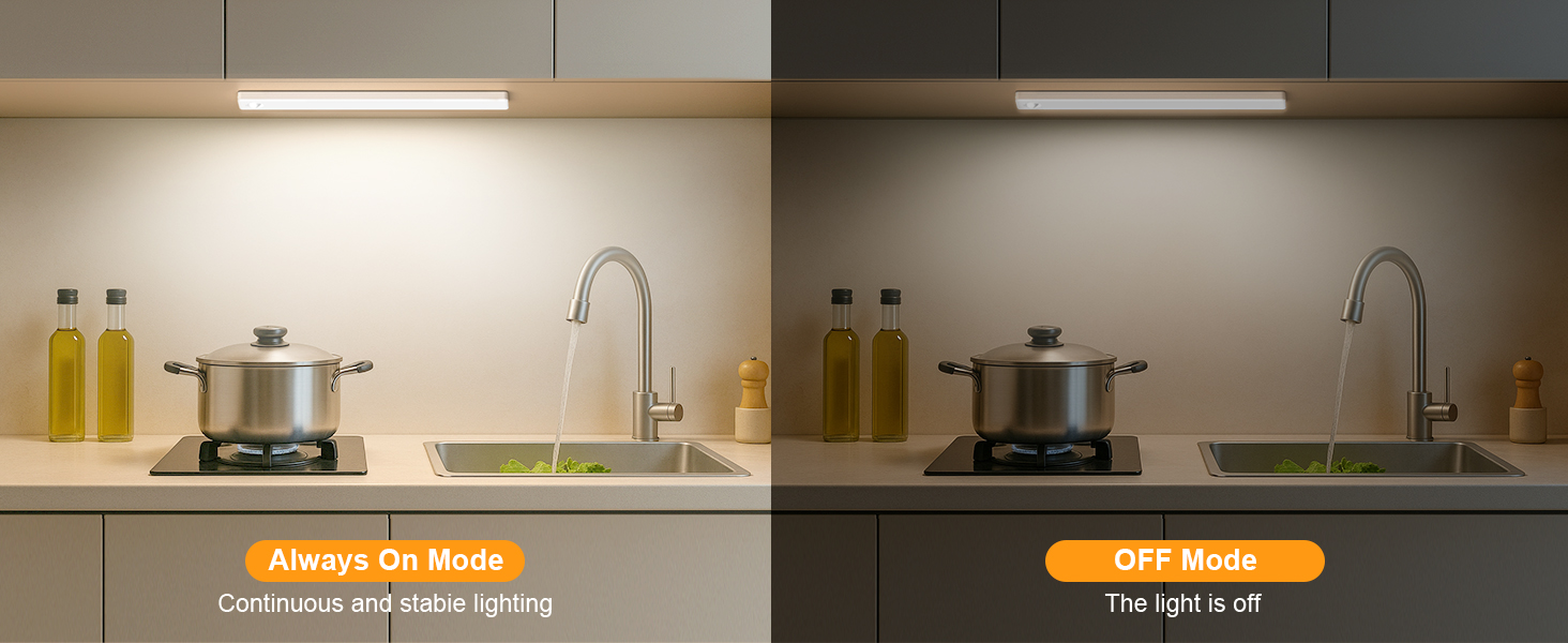 closet lights motion sensored