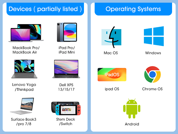 usb c hub multiport adapter