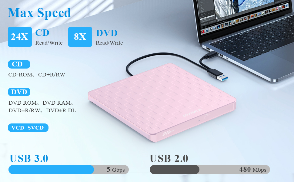 external DVD drive for laptop
