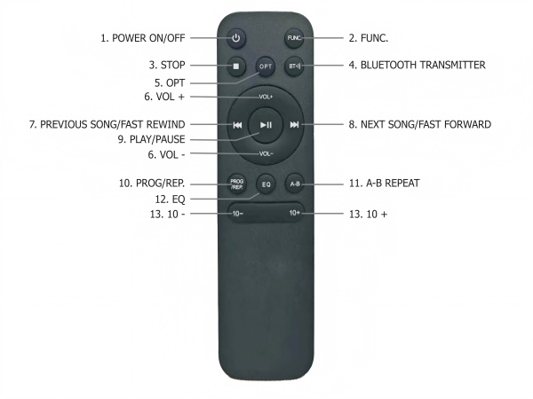 https://m.media-amazon.com/images/S/aplus-media-library-service-media/5ad3a00b-abbb-497b-b7b0-c255bb96db95.__CR0,0,600,450_PT0_SX600_V1___.jpg