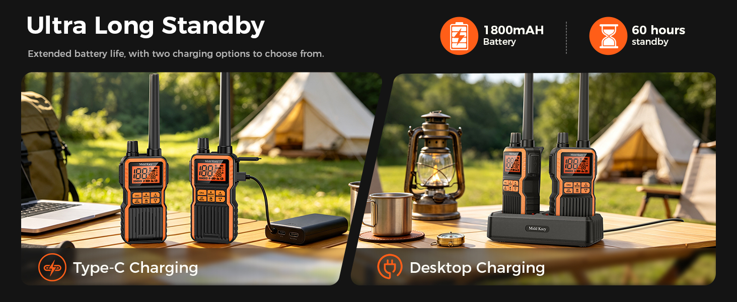 Multifunctional Two-Way Radio
