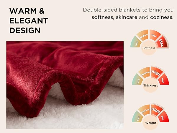 electric throw blanket