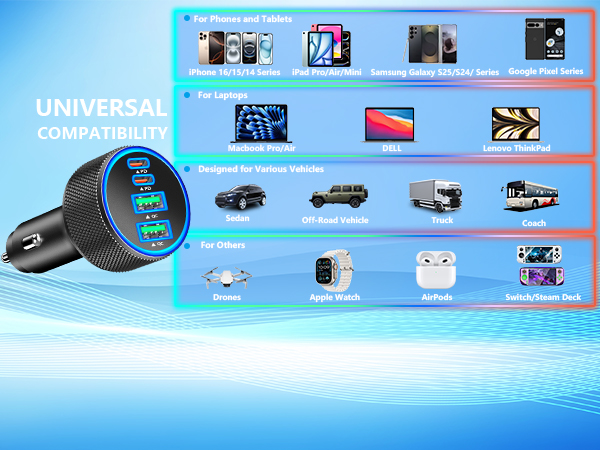 MFi Certified 4-Port 90W USB-C/USB-A Power Cigarette Lighter PD/QC USB-C Car Charger for iPhone 16