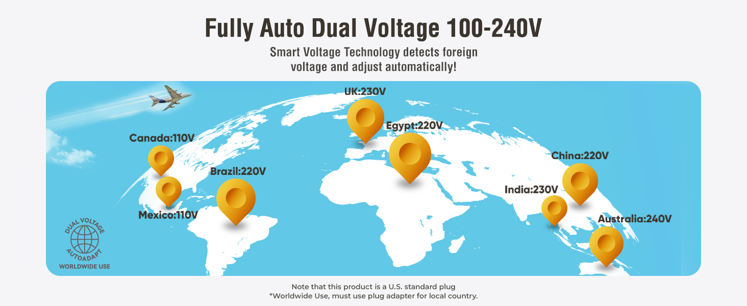 Fully Auto Dual Voltage 100-240V