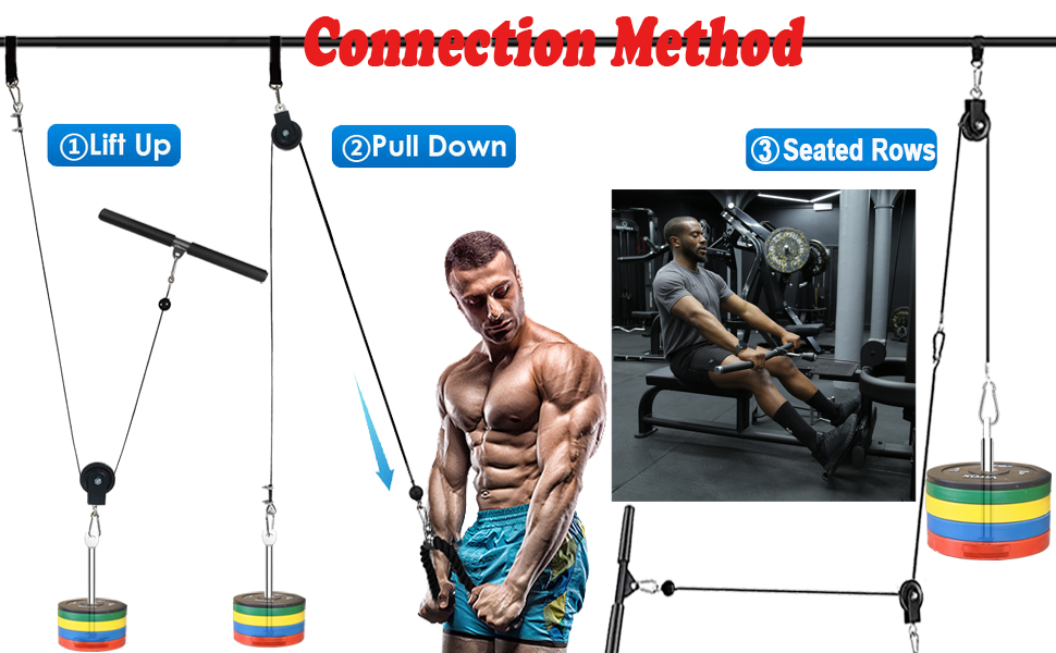 Lat Pulldown Exiercise