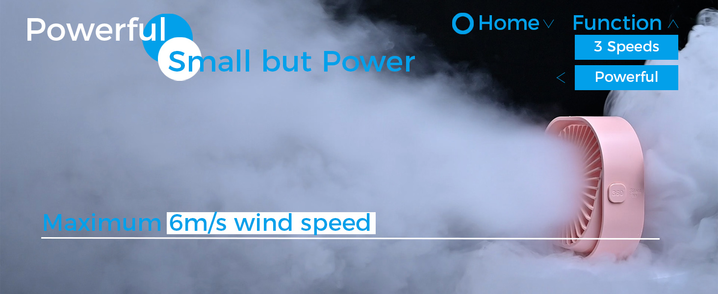 RJVW Small USB Desk Fan