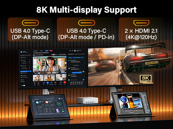 Quad Display, Up to 8K